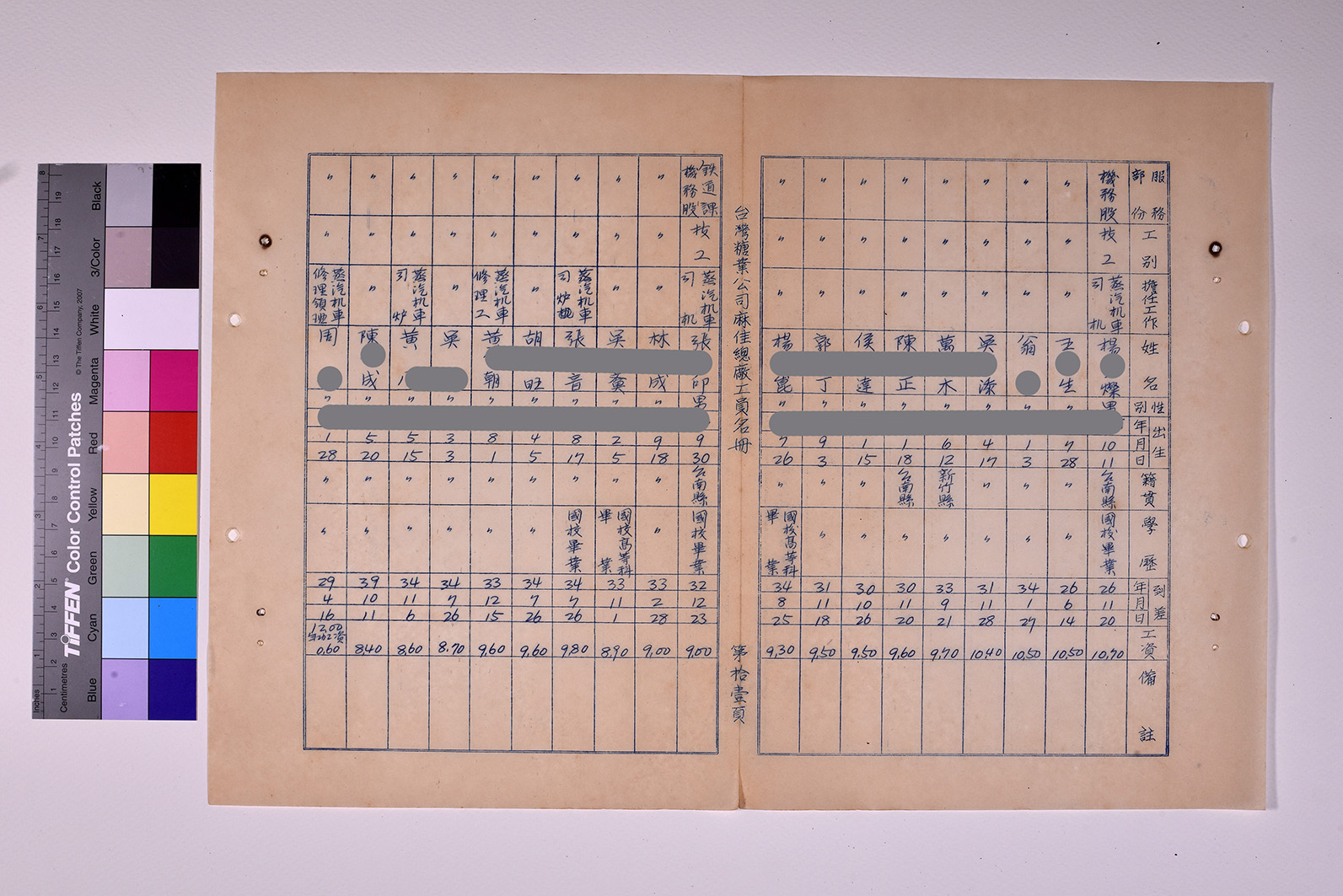 3419-11-麻佳總廠工員名冊5112_ 內頁8