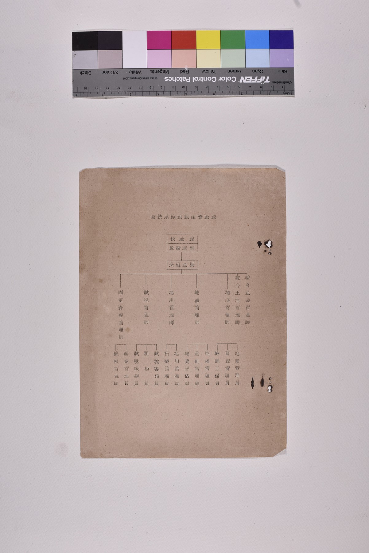 產業管理員(一)職位說明書_頁3