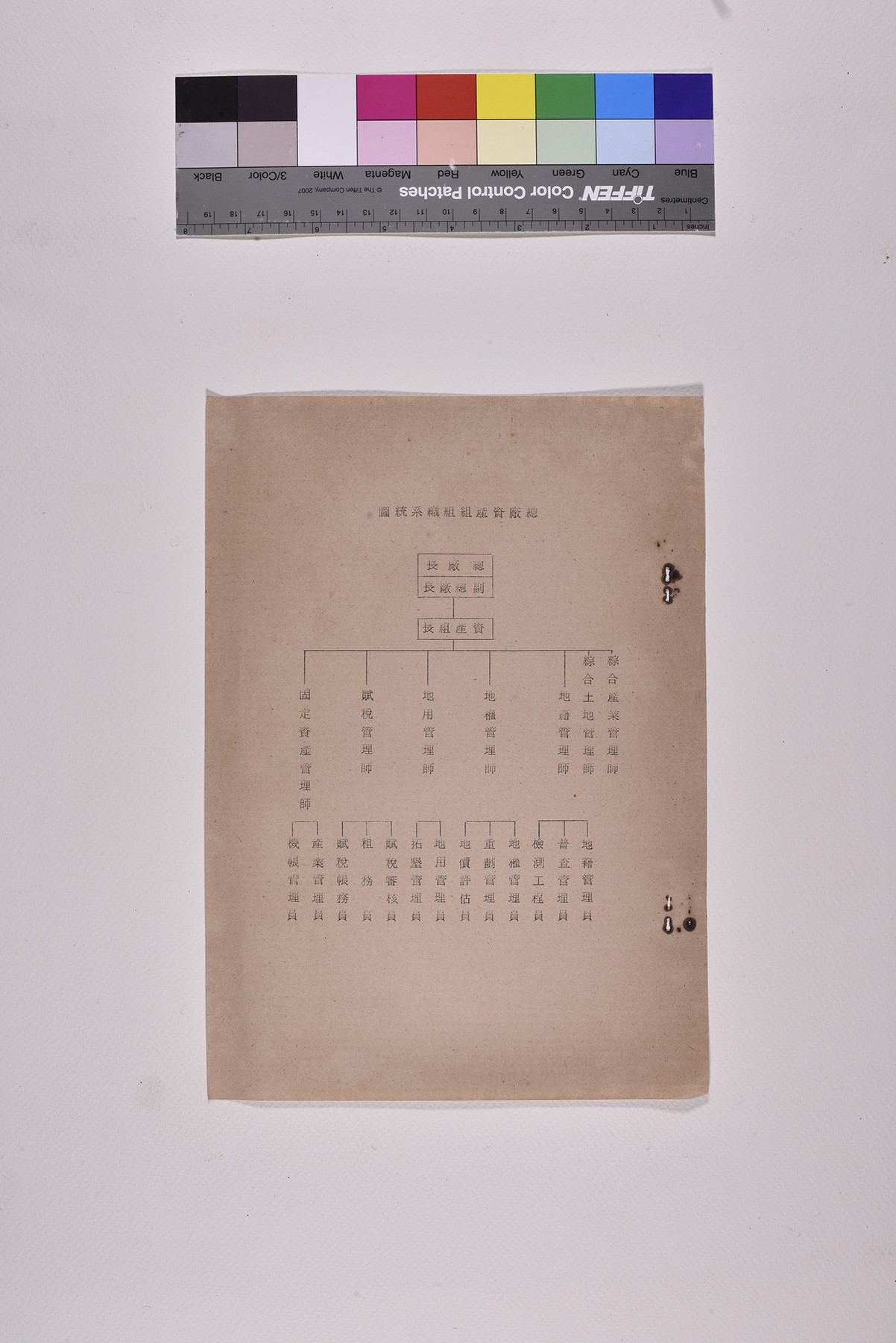 固定資產管理師職位說明書_頁3