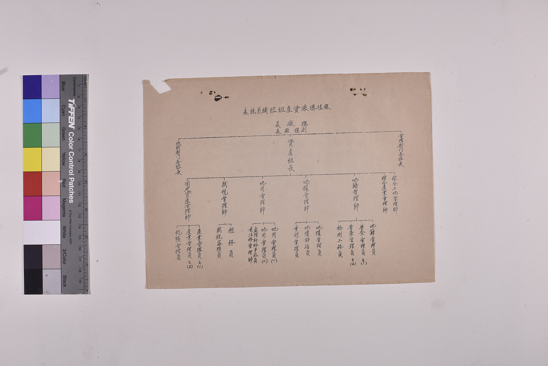 處理糾紛事務員兼法律事務員職位說明書_頁3
