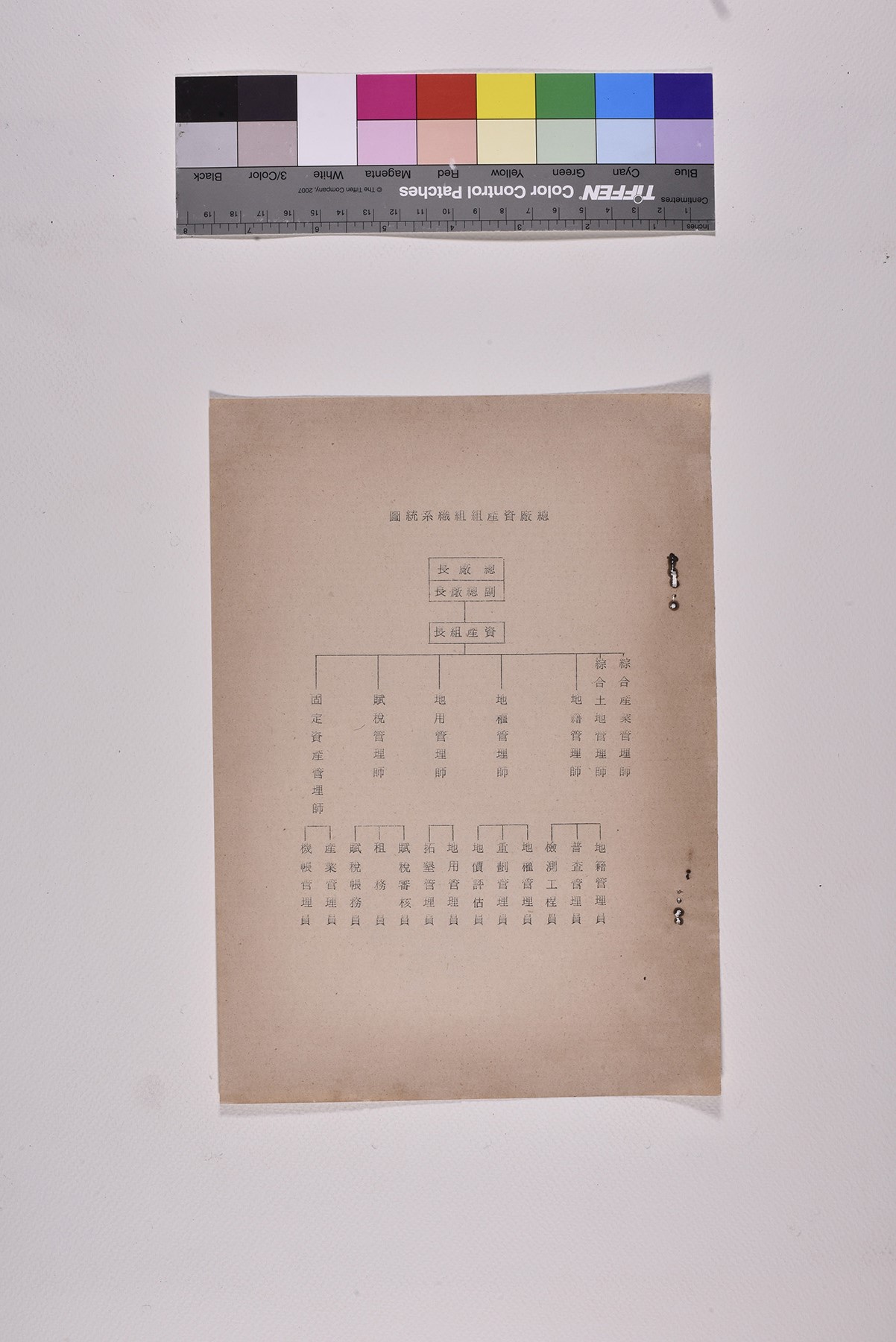 地用管理員(一)職位說明書_頁3