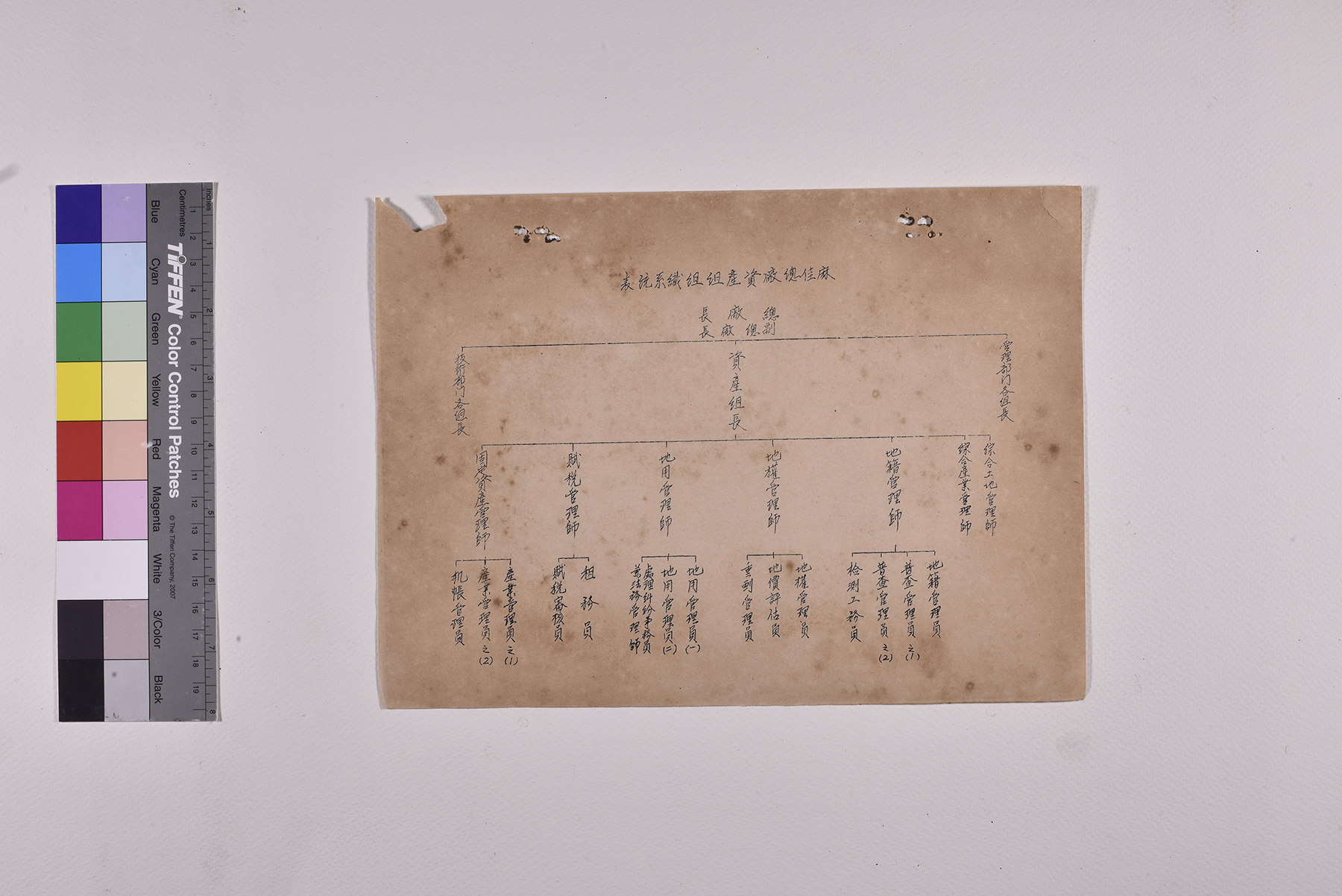 固定資產管理師職位說明書_頁3
