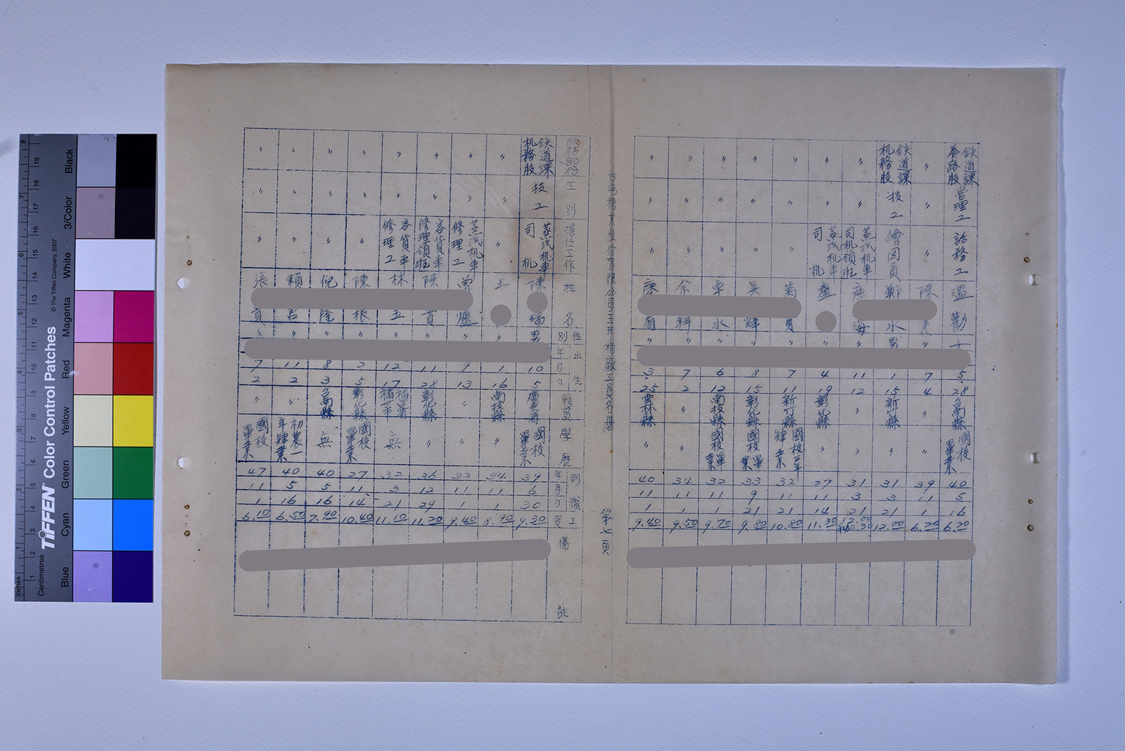 3419-19-玉井糖廠工員名冊520131_ 內頁5