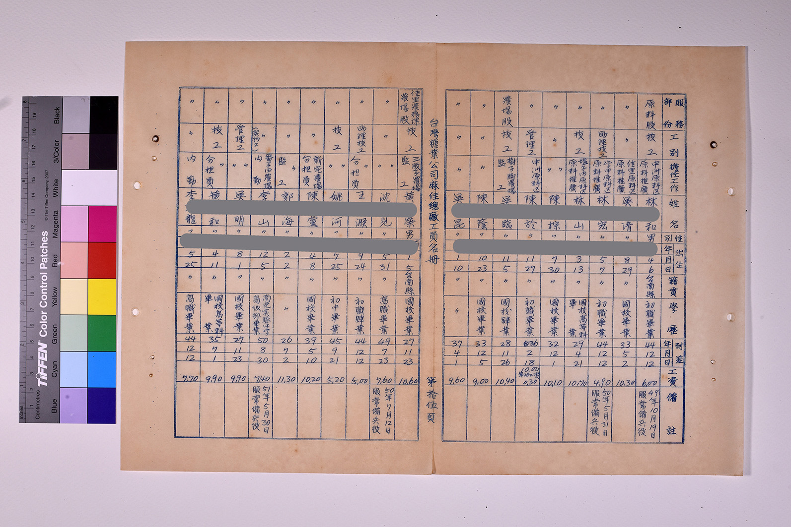 3419-11-麻佳總廠工員名冊5112_ 內頁31