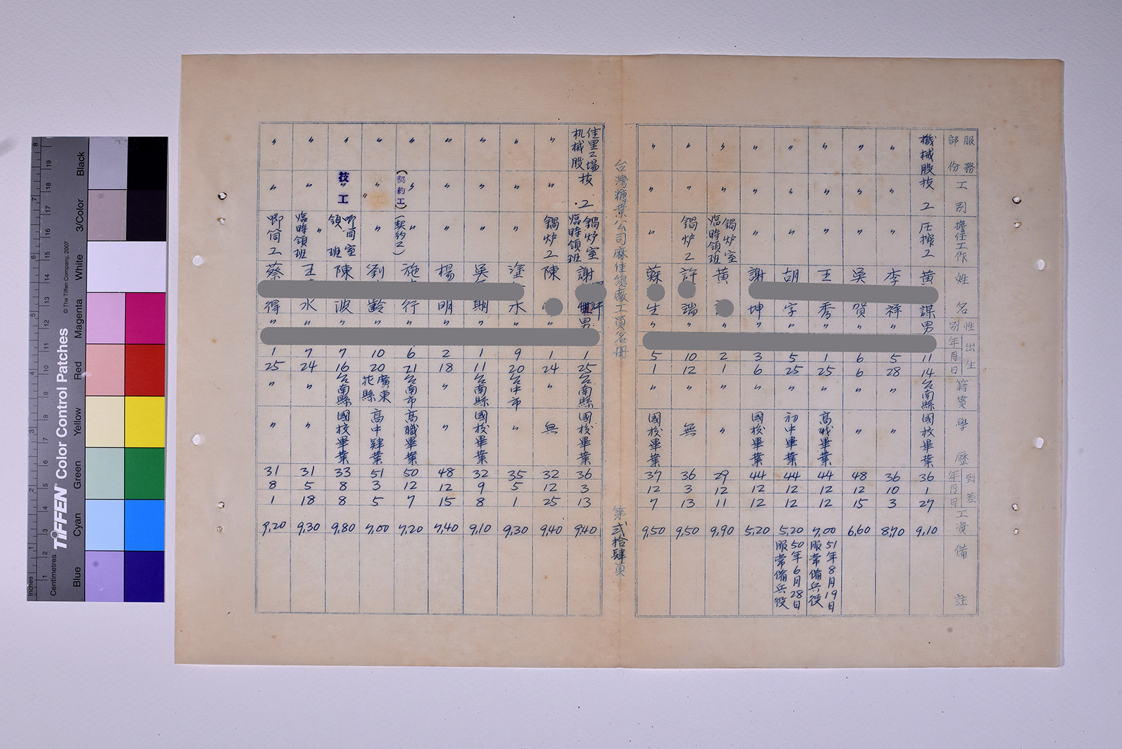 3419-11-麻佳總廠工員名冊5112_ 內頁29