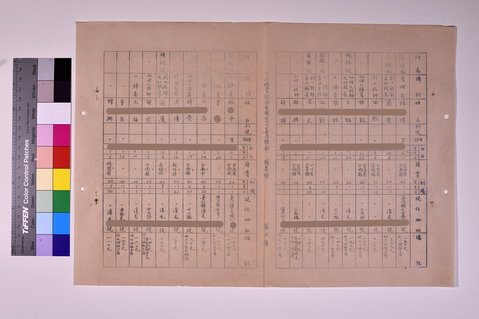3419-3-善化糖廠職員錄510630_ 內頁3