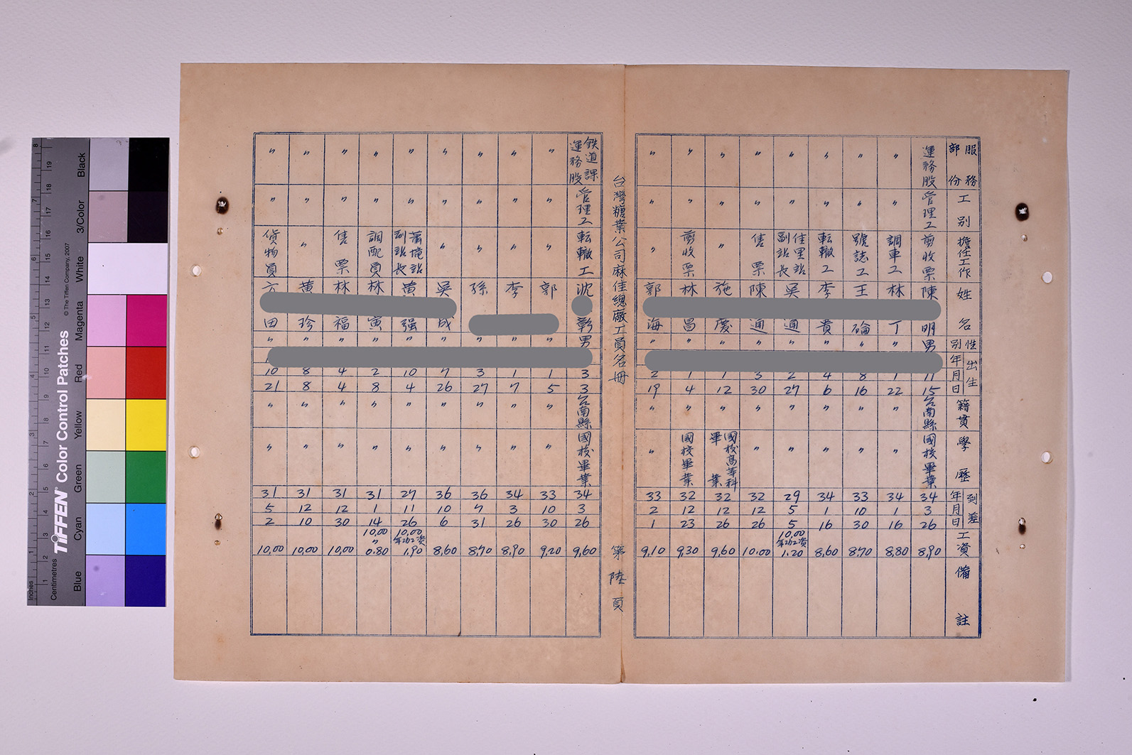 3419-11-麻佳總廠工員名冊5112_ 內頁1