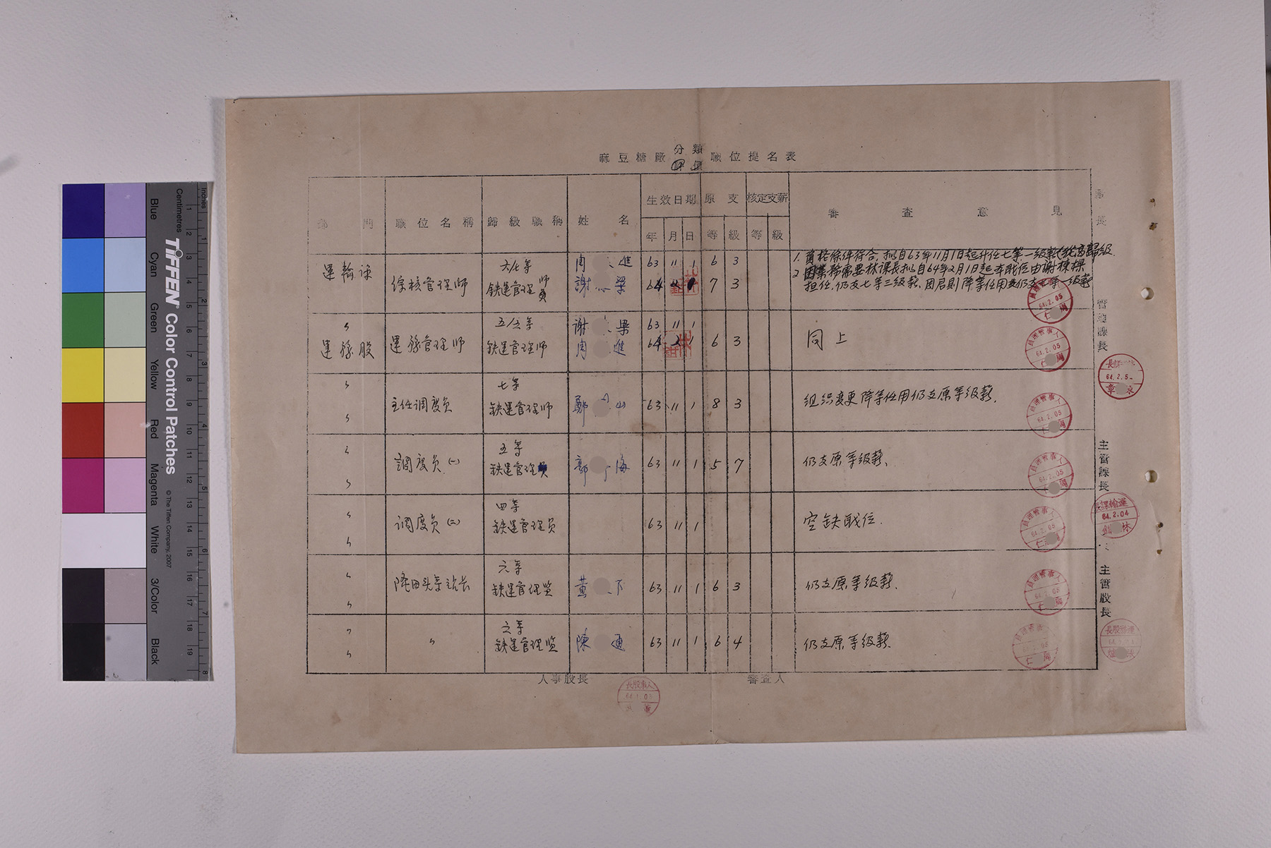 職位提名意見表_頁27