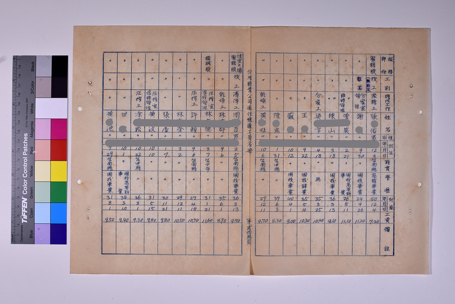3419-11-麻佳總廠工員名冊5112_ 內頁30